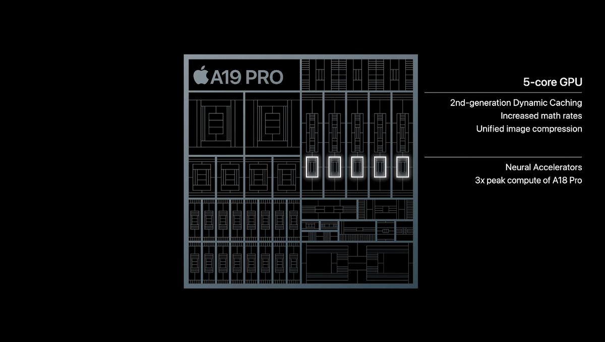 Apple A19 Pro