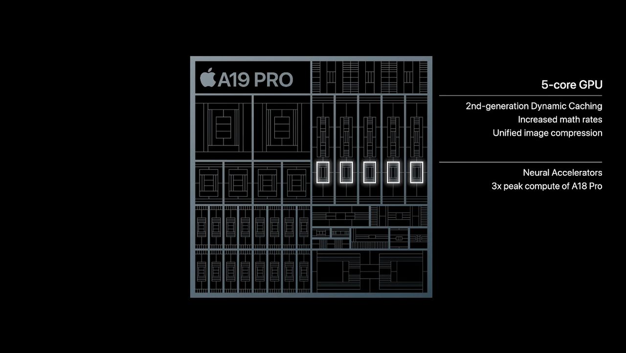 Apple A19 Pro