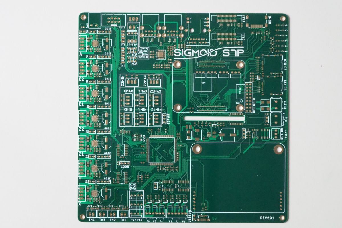 Raspberry Pi