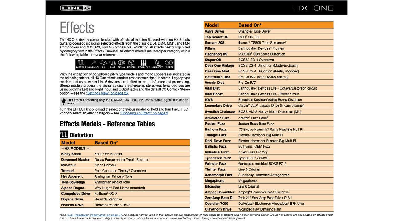 Line 6 effects
