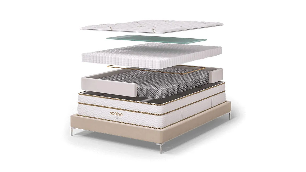 An exploded view showing the inner layers of the Saatva Classic mattress, including the dual spring layer