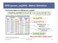 SPECpower_ssj2008 divides the sum of all performance results by the sum of all average power results for each of the runs. However, a more detailed analysis is available as well.