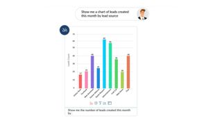 Zoho CRM's ZIA AI feature demonstrated
