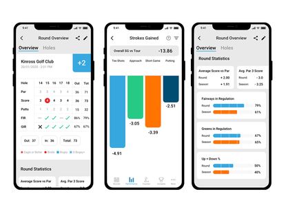 Shot Scope Unveils New Strokes Gained Data