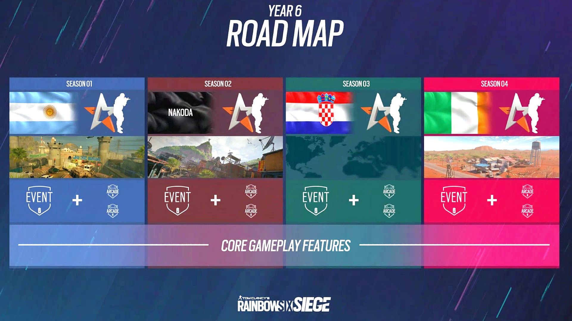 Rainbow Six Siege Year 6 roadmap