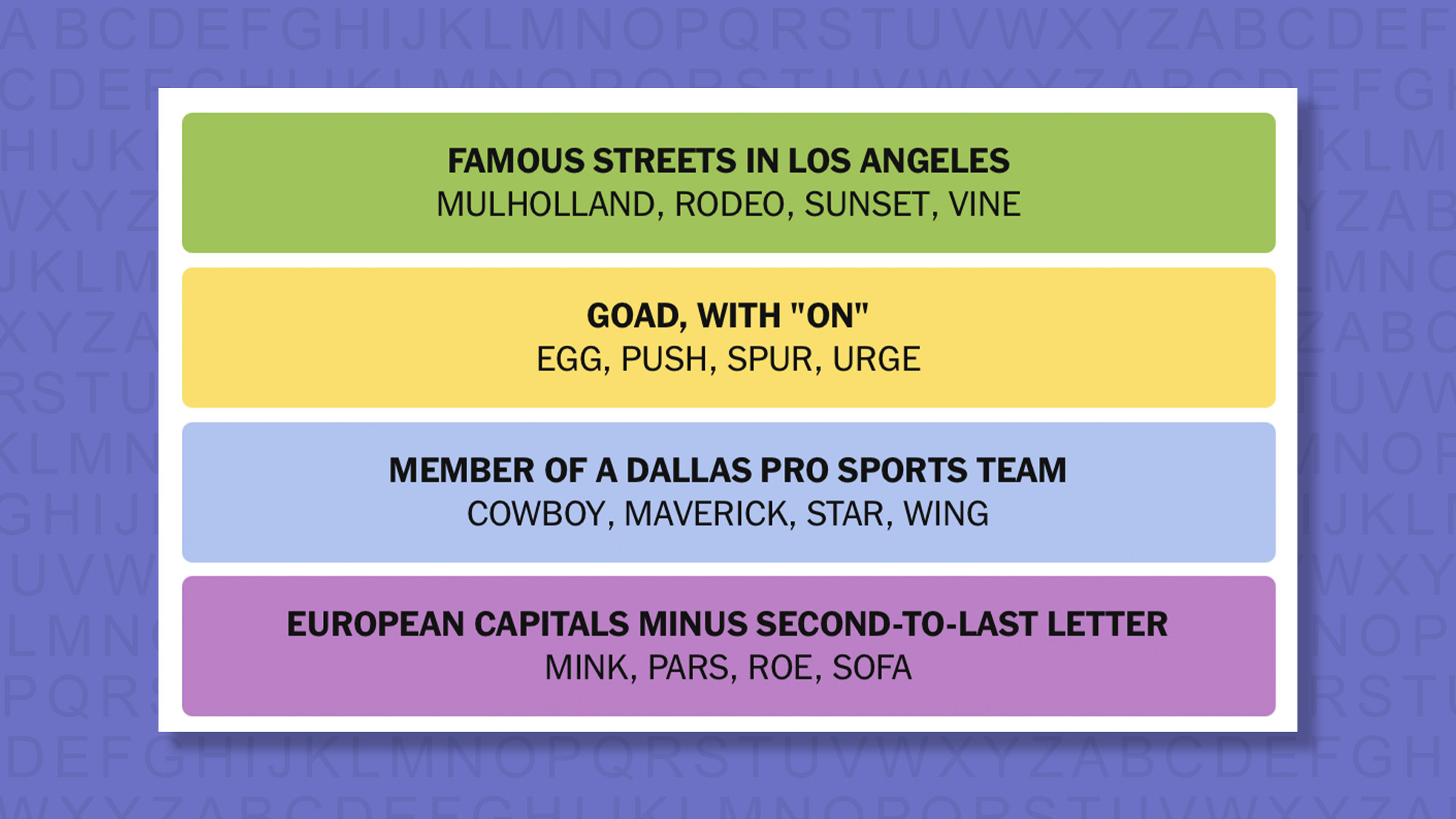 NYT Connections answers for game 911 on a purple background