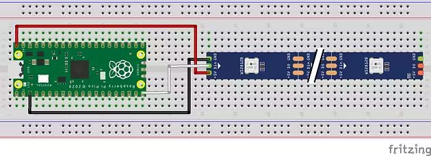 Raspberry Pi
