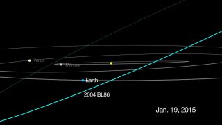 Asteroid 2004 BL86 Graphic