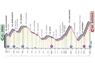 Stage 9 - Giro d'Italia: Jai Hindley triumphs on Blockhaus