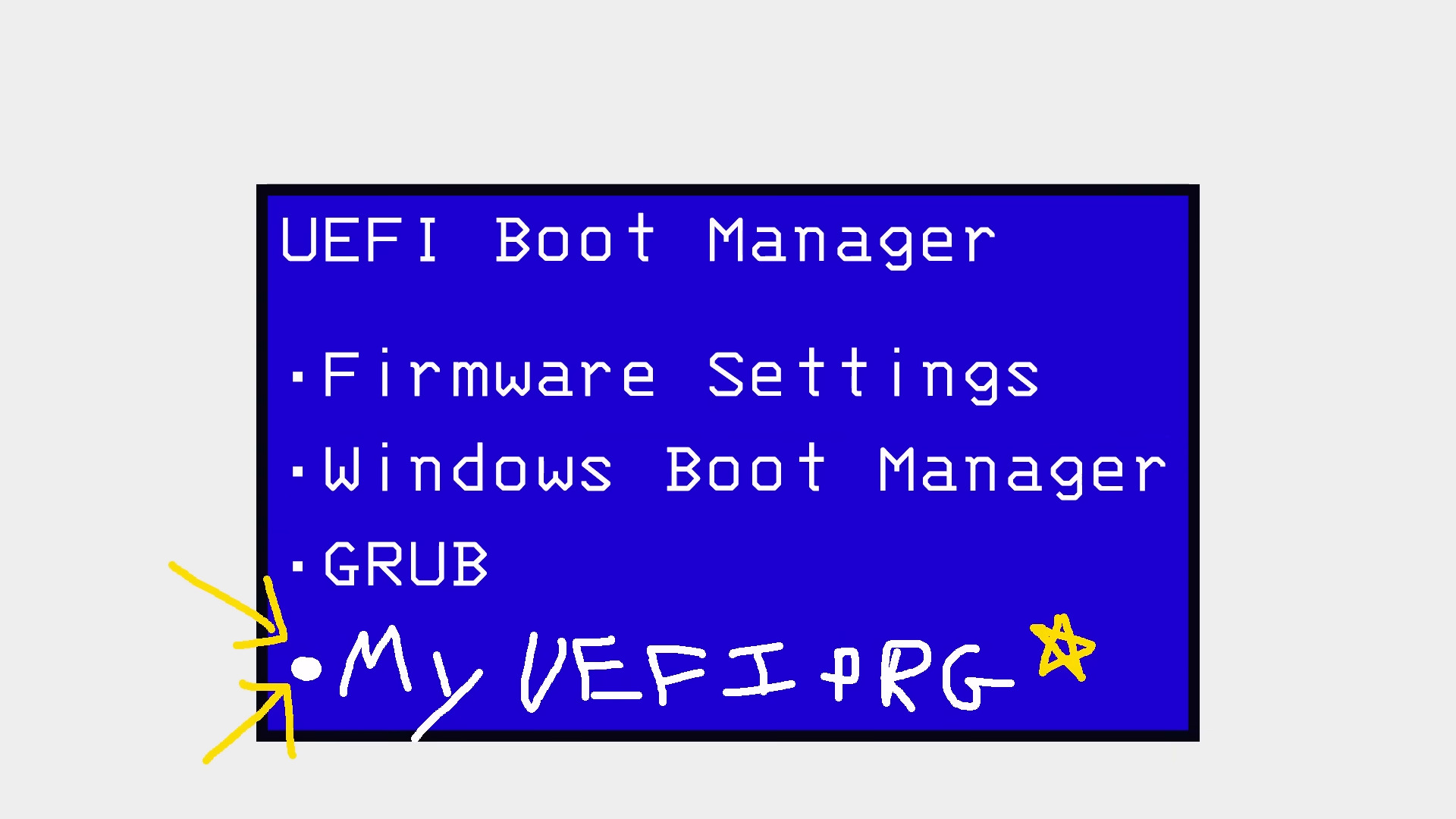 Zaxxon remake in UEFI