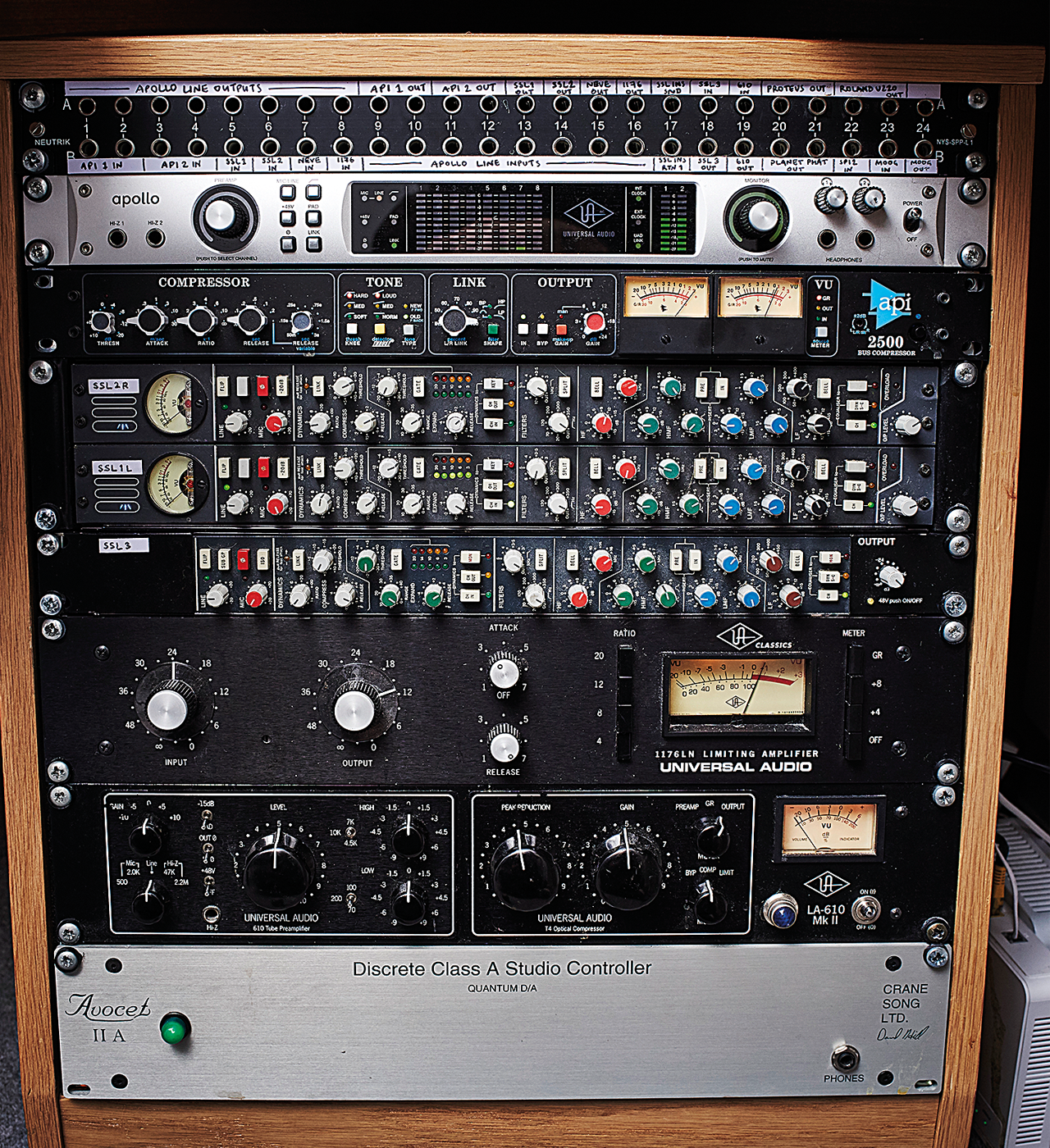 Hardware Outboard