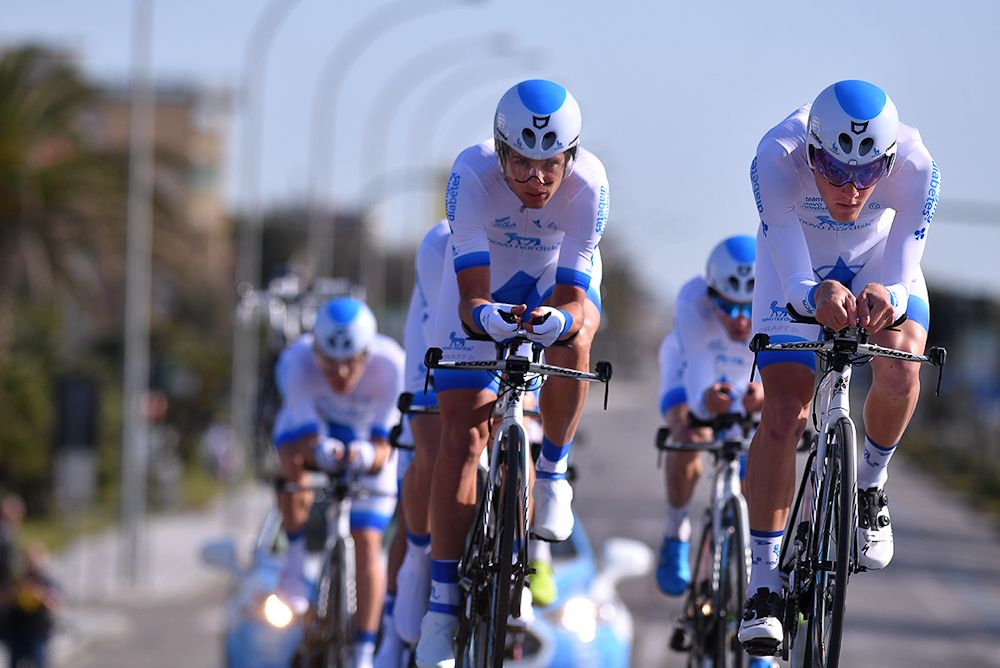 Novo Nordisk