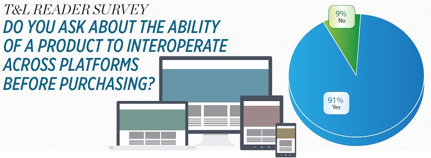 T&amp;L READER SURVEY DO YOU ASK ABOUT THE ABILITY OF A PRODUCT TO INTEROPERATE ACROSS PLATFORMS BEFORE PURCHASING?