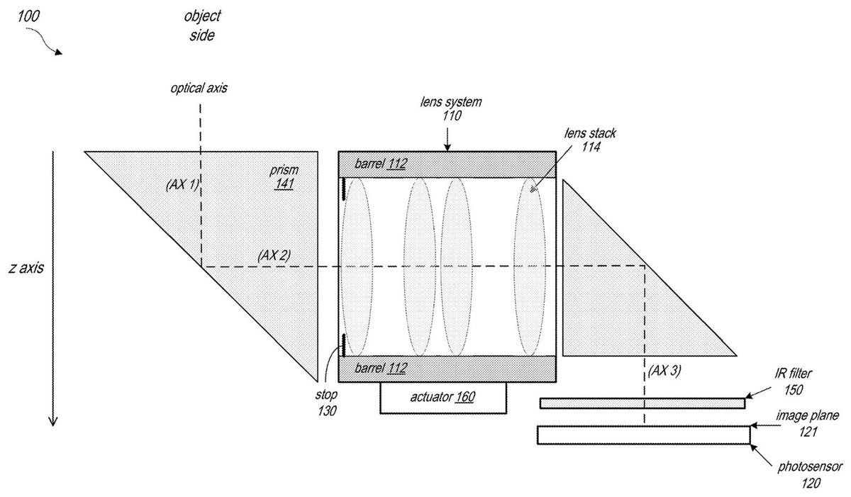 Apple Periscope Camera Patent