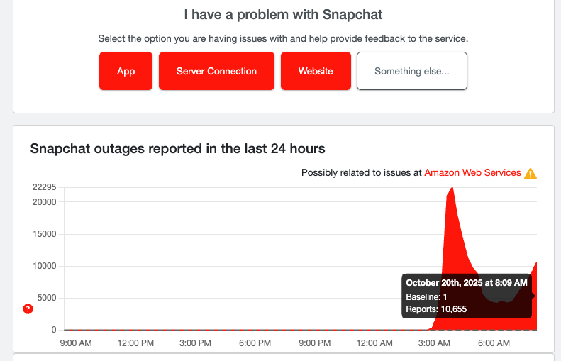 Down Detector reports