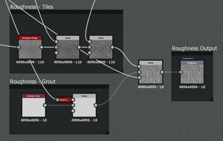 The roughness map is made up from previous masks and details (Click the image to make it full-screen)