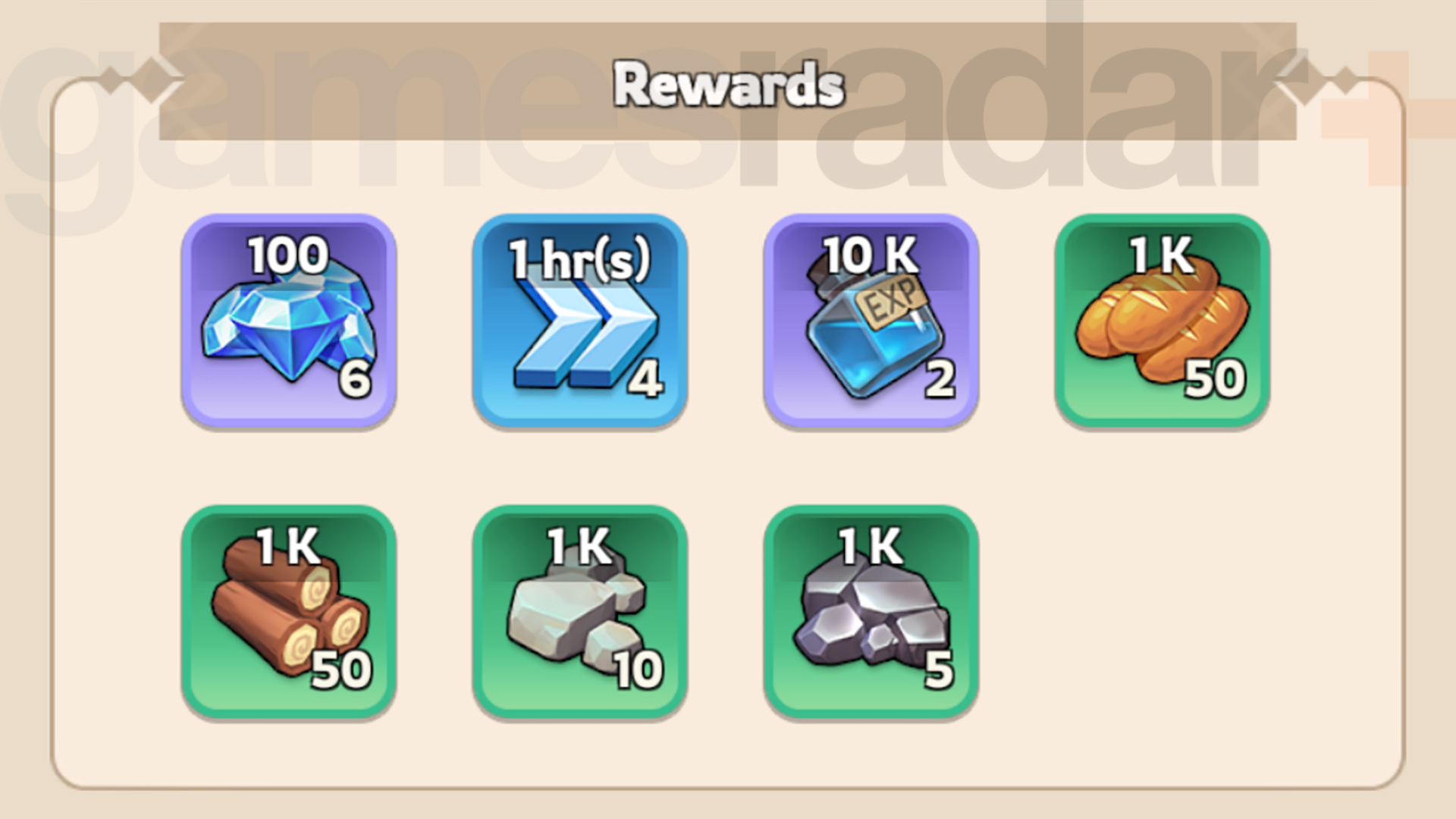 Rewards received by redeeming Kingshot codes