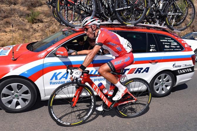 Joaquim Rodriguez