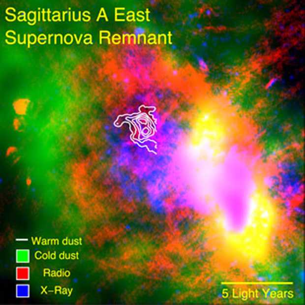 Sagittarius A East Supernova Remnant