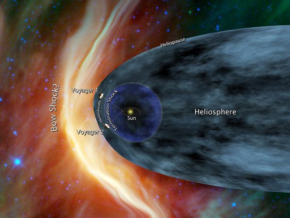 Artist&#039;s concept of Voyager 1 and Voyager 2 