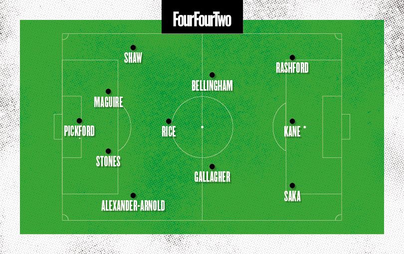 England XI