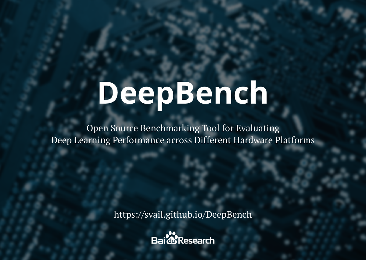 'DeepBench' Is Baidu's MultiPlatform Deep Learning Benchmark Tool
