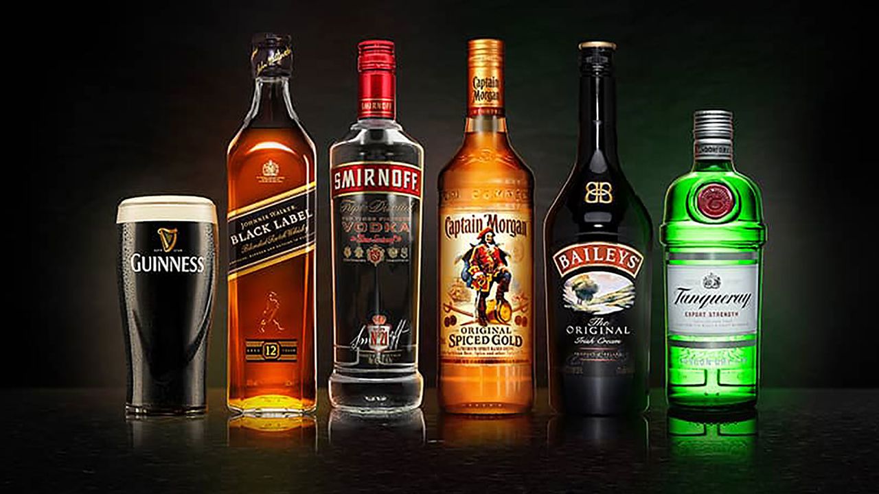 Diageo branded drinks 