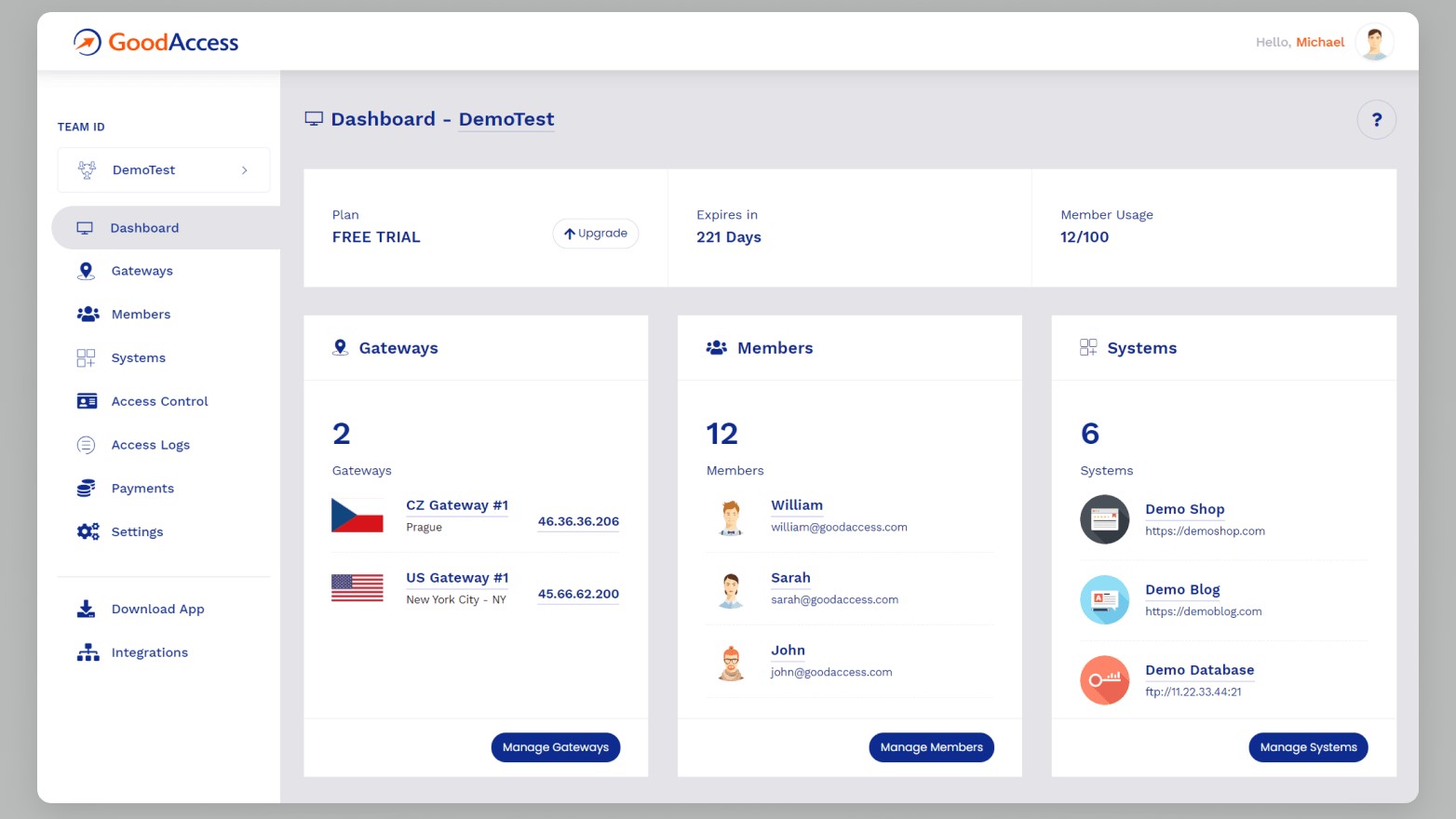 Starter Plan Dashboard