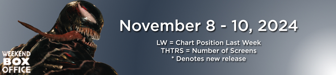 Weekend Box Office Venom: The Last Dance November 8-10, 2024