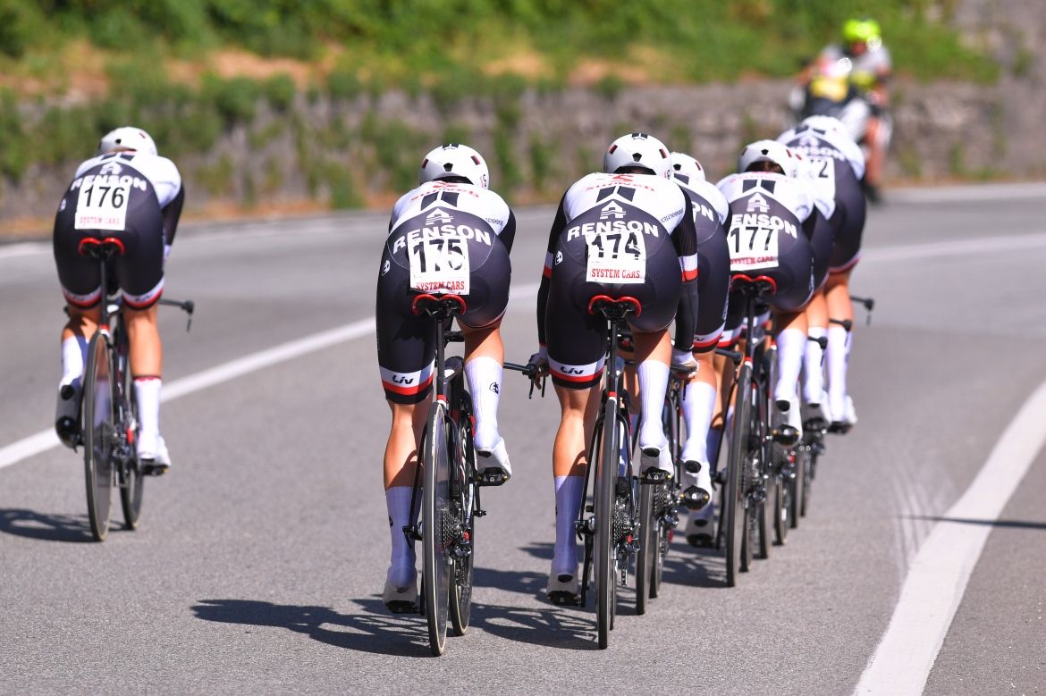 Team Sunweb