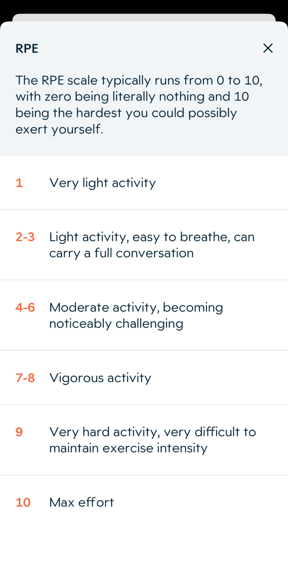 I tried the EvolveYou app - here are my honest thoughts