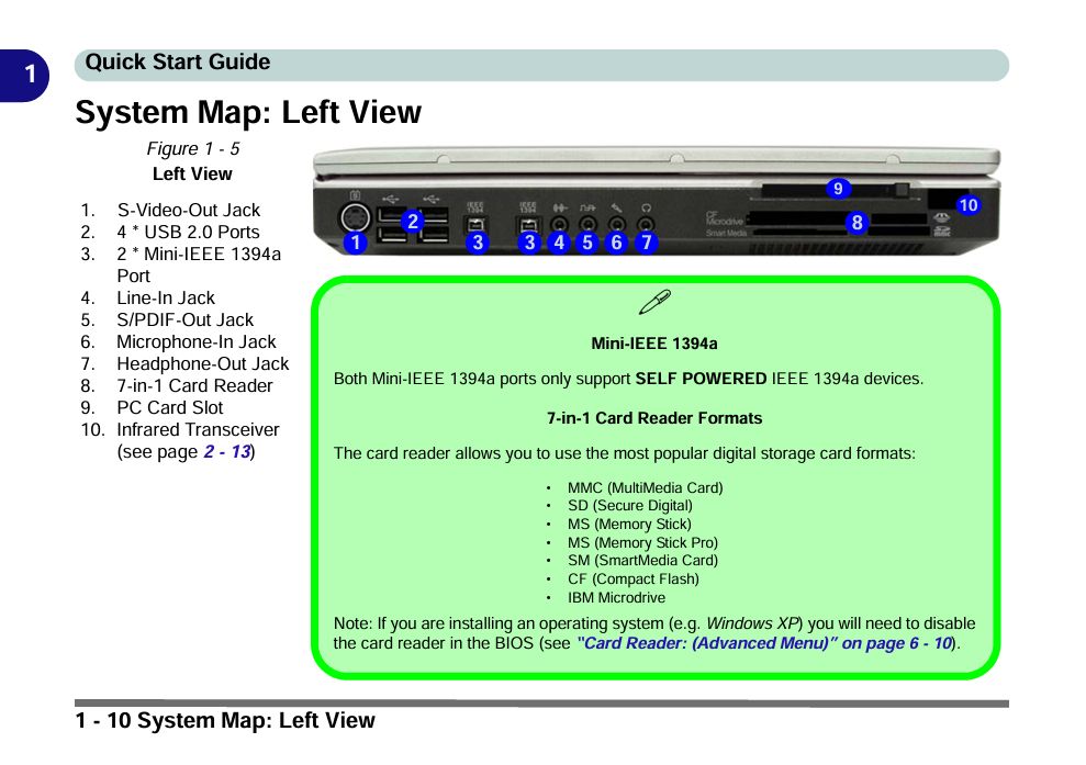 Sager D900T user manual