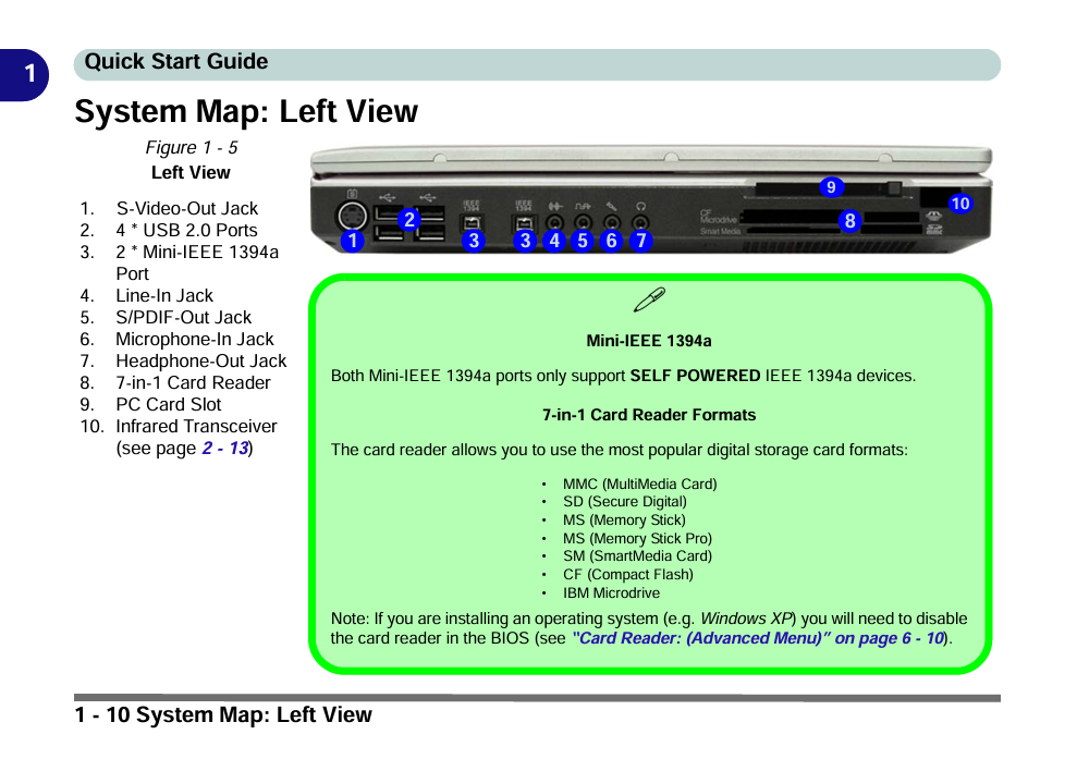 Sager D900T user manual