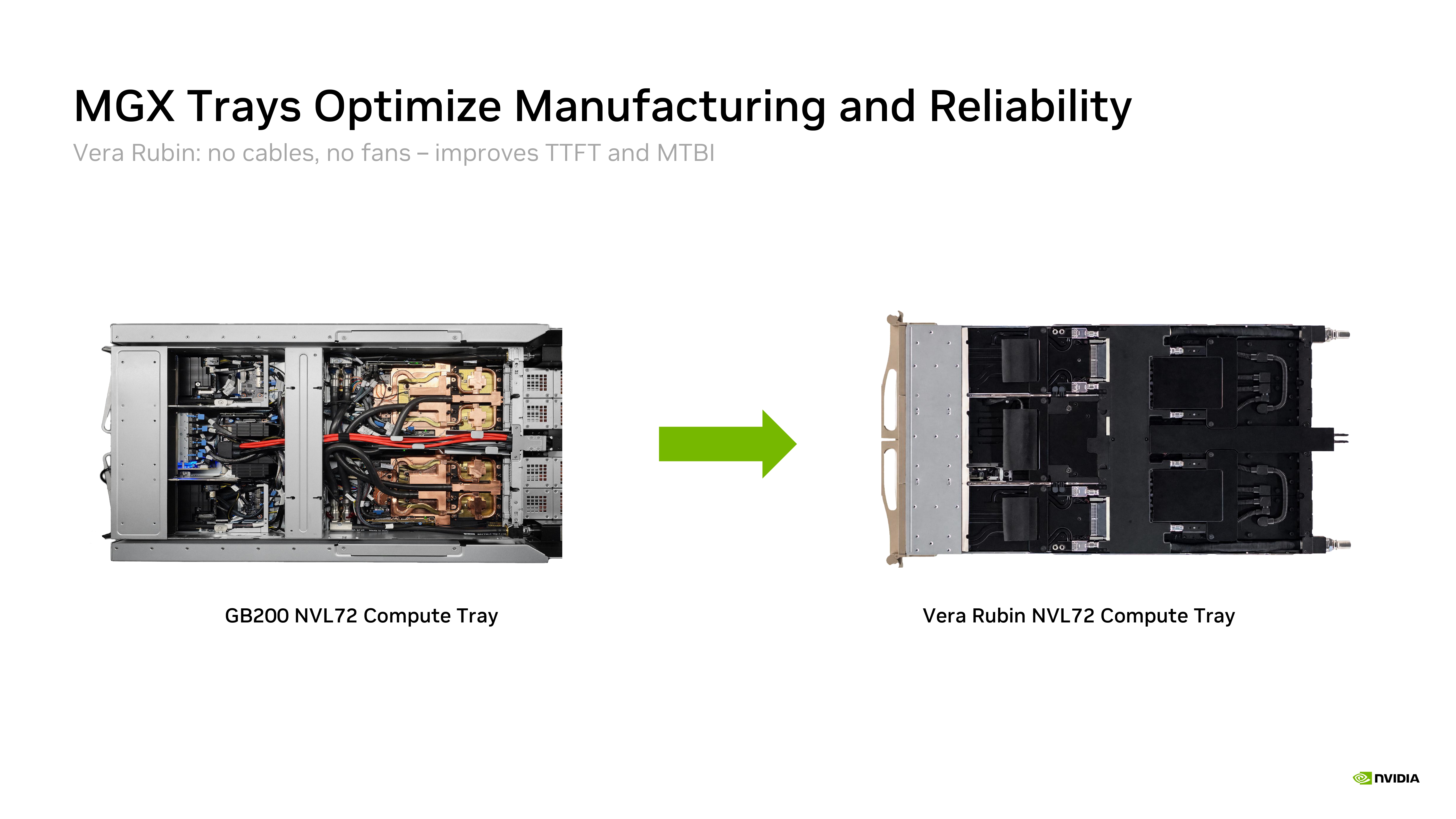 Nvidia Rubin Hot Chips Slides