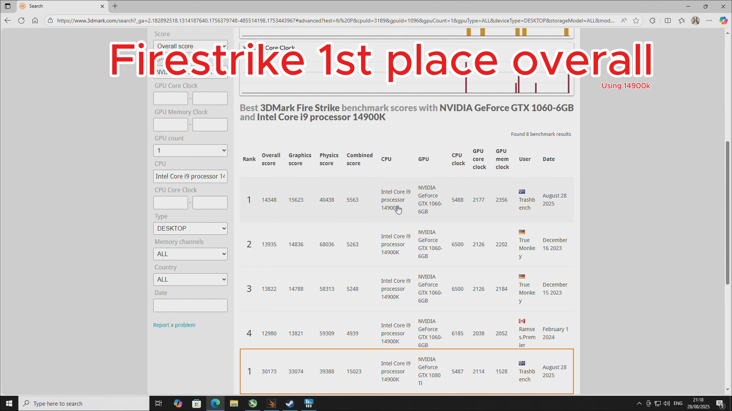 3DMark Firestrike leaderboard finish for an immersion-cooled GTX 1060 using ATF