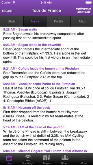 Minute by minute coverage of all the stages in the tour tracker app