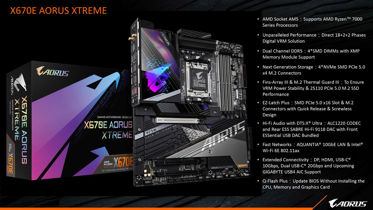 Gigabyte X670E Motherboards