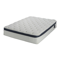 WinkBed mattress review 2023 - 70