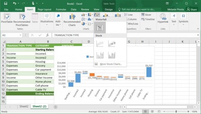 Chart Layout Tab Excel 2016