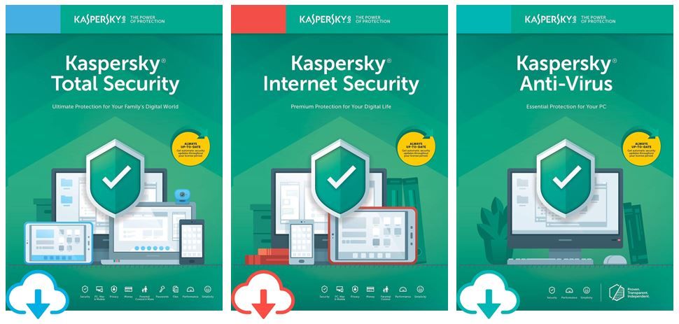 Kaspersky Total Security vs Internet Security vs Antivirus: Which