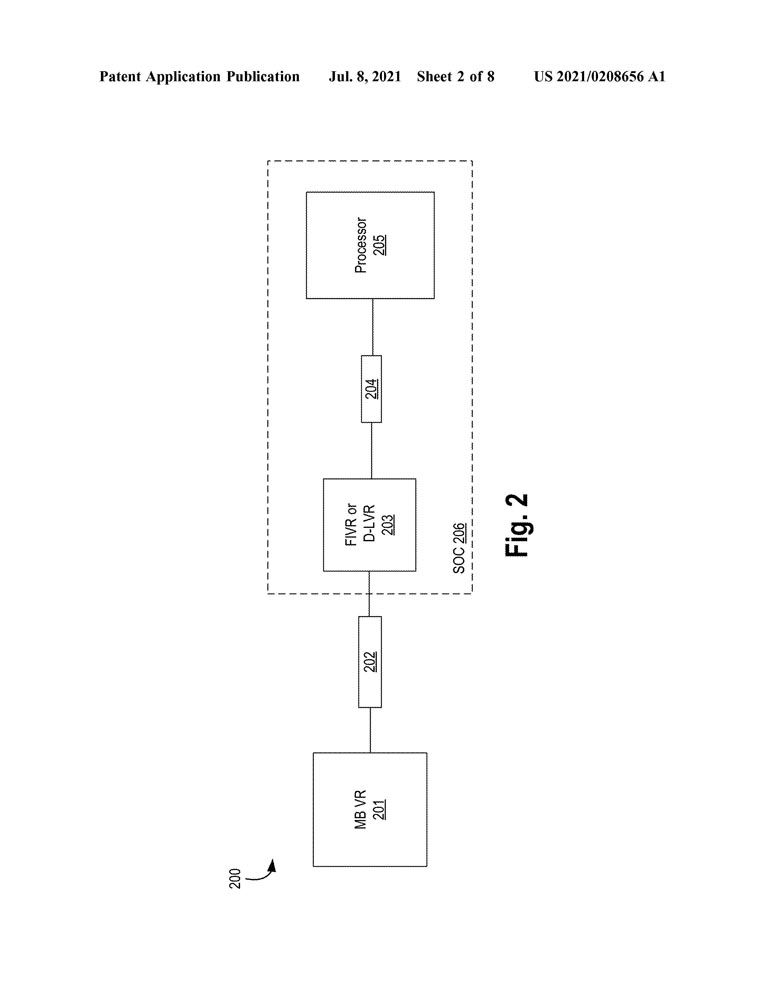 Digital Linear Regulator Clamping Method and Apparatus