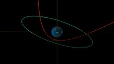 Path of asteroid nearing Earth.