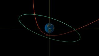 Path of asteroid nearing Earth.