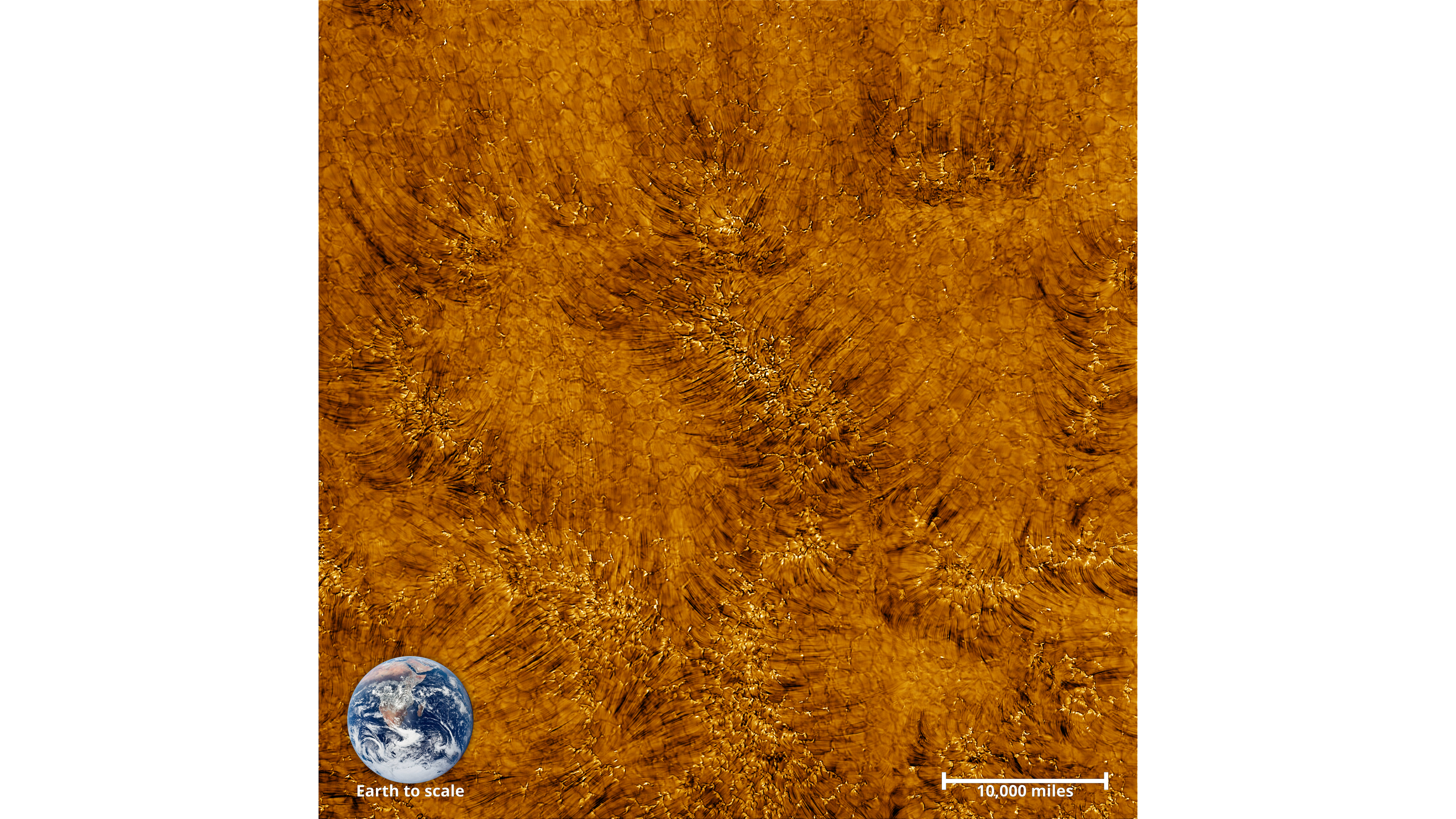 small image of earth over yellow textured sun surface