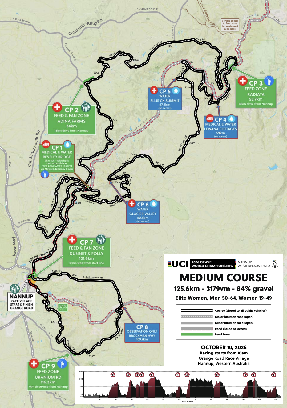 The course for the elite women's race at the UCI Gravel World Championships on October 10