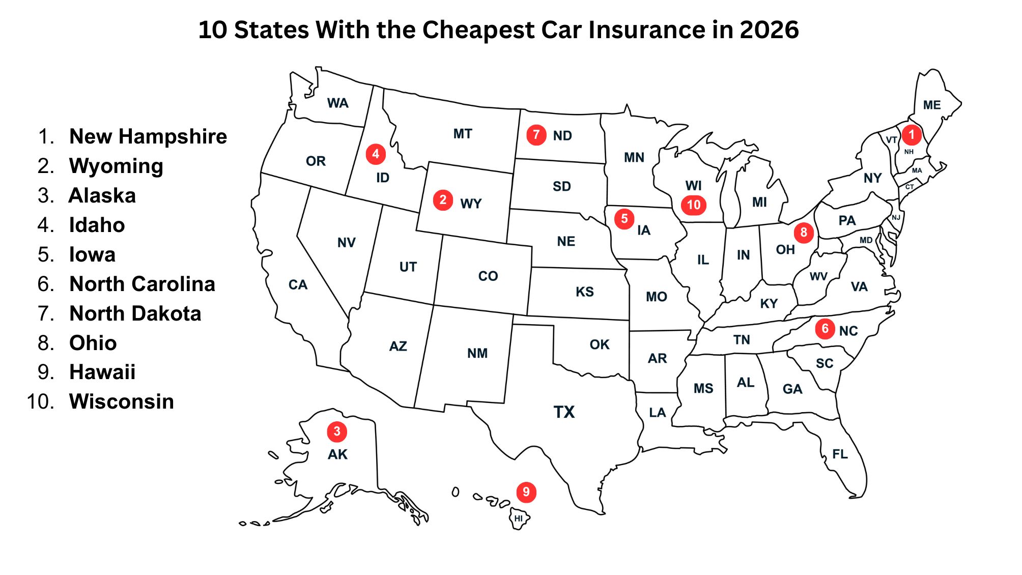 Map of 10 states with the cheapest Car Insurance.
