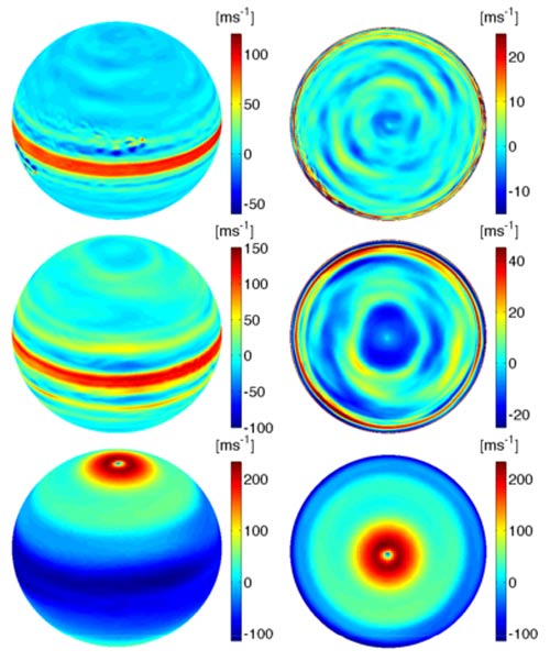 One Mystery of Jet Streams Explained