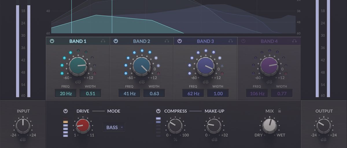 Solid State Logic SubGen