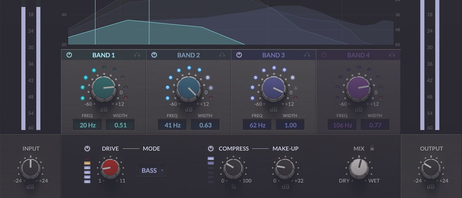 Solid State Logic SubGen review | MusicRadar