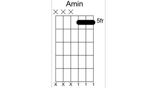 Triad chord